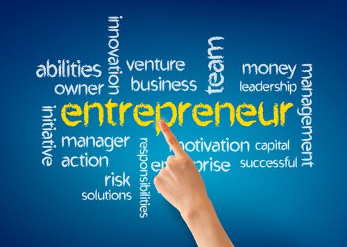 graphic with the word entrepreneur in yellow and its adjectives